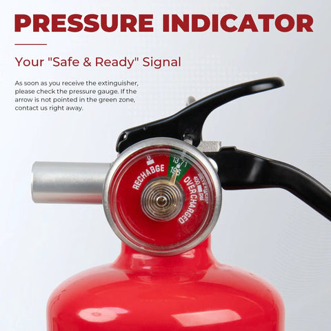 Pressure gauge on Water Based 2.5 Lb Kitchen Fire Extinguisher UL Rated 1A 10B C 2 Pack For Home Car Vehicle RV Multipurpose