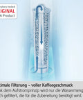 Diagram of Claris White 3 Pack Filter Cartridge for Fully Auto Coffee Machines showing water flow and filtration process.
