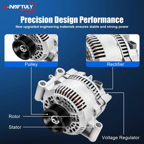 Plug-N-Play Alternator Replacement For Ford Ranger F150 E150 Explorer Escort Bronco And More 2.3L 2.5L 3.0L 4.0L 5.0L 5.8L Engines 1992 1993 1994 1995 1996 1997 1998 Compatible With 92-98 Models showing pulley, rectifier, rotor, stator, voltage regulator