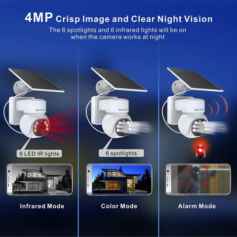 Wire Free 4G LTE Outdoor Security Camera Night Vision Modes Display with Solar Panel