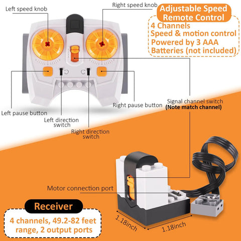 9 In 1 Motor Kit For Stud Building Blocks with remote control and receiver showcasing 4 channels and motor connection ports.