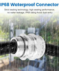 Two Pack Stainless Steel IP68 Waterproof Cable Gland With Adjustable Locknut And Gaskets in outdoor rainy environment