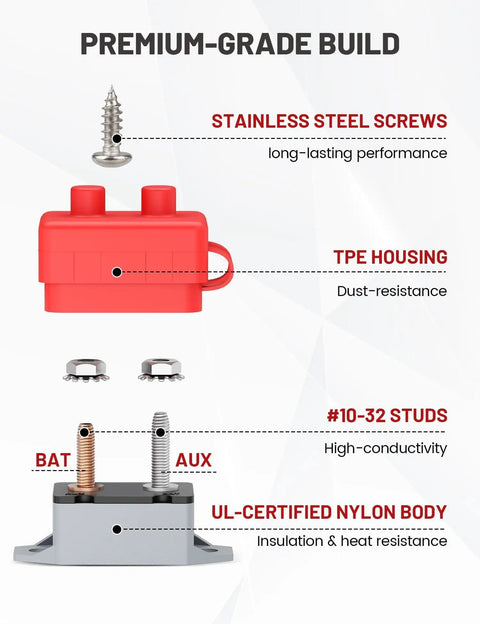 30 Amp Auto Reset Circuit Breaker With Cover For DC 12V-24V Systems Nylon Insulated Anti Rust Stud Terminals Easy Reusable Overload Protection For Automotive Truck Camper RV And Solar Battery Chargers, red TPE cover