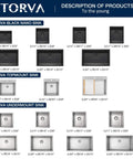 Variety of black nano, topmount, and undermount kitchen sinks in different sizes by Torva. Includes 28-Inch Undermount Kitchen Sink With Deep 10-Inch Basin, Premium 304 Stainless Steel Bar Sink, Rustproof And Scratch-Resistant Single Bowl For Modern Kitchens.