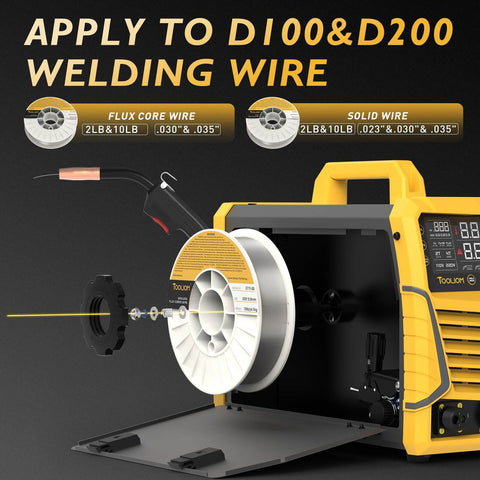 4 In 1 MIG Welder 180A Multiprocess Kit Gas MIG Flux MIG Stick Lift TIG With Torch 110V 220V Welding Machine For Home Garage DIY Projects Includes 1Lb Flux Core Wire And Welding Gloves showing interior spool space for wire with door open and display panel visible.