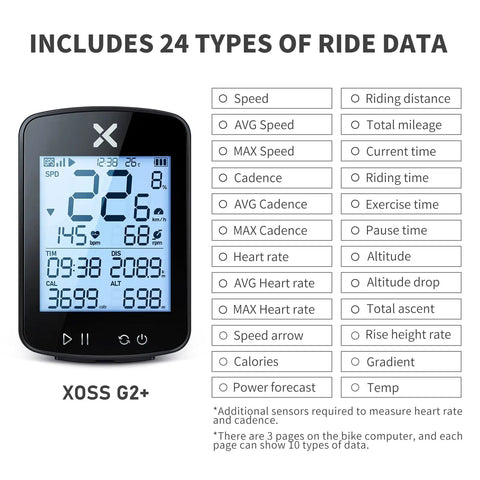 Gen2 GPS Ride Ready Bike Computer With Mount, 2.2 Inch Display showcasing 24 types of ride data options on screen