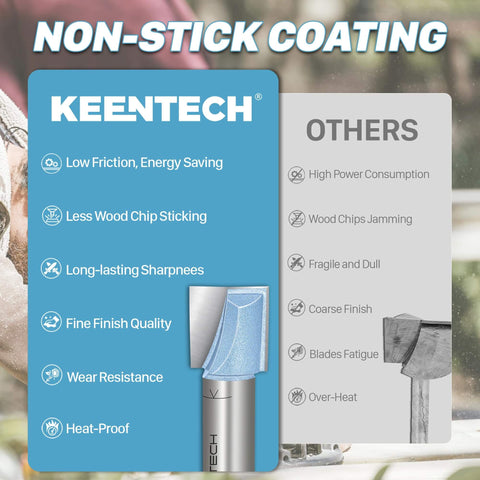 Comparison chart of KeenTech router bit benefits, including non-stick coating, against generic options in woodworking tools.
