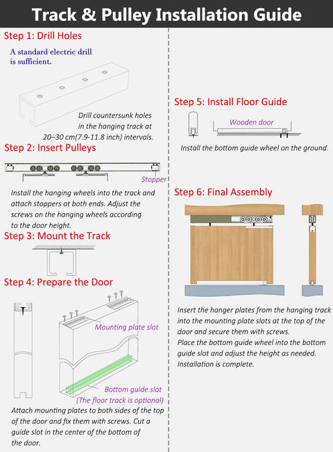 Ceiling Mounted Sliding Door Track Kit With Bypass Pocket Hardware installation guide showing steps for drill holes, insert pulleys, and mount track.