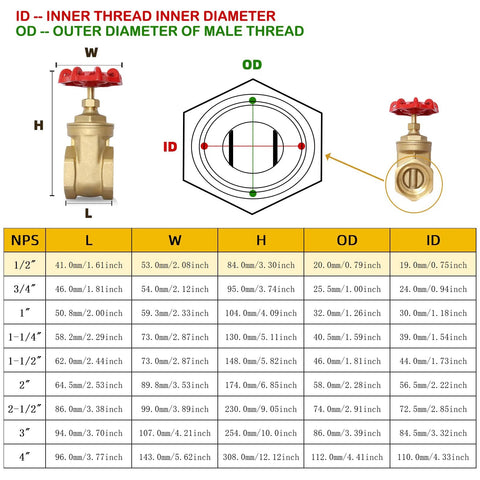 Brass gate valve with red wheel handle; front and side views, 1/2 in NPT female–female threads.