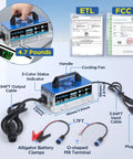 29.2V 20A LiFePO4 Battery Charger with IP67 waterproof housing, 0V Wake Up feature, dual connectors, ETL and FCC certified documents shown.