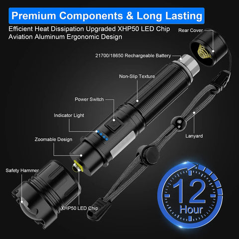 Diagram of Ultra Bright 10000 Lumen USB Rechargeable Flashlight with XHP50.2 LED and magnetic features highlighted