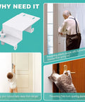 Collage of door safety lock for kids and pets, showing uses and benefits with images of child, elderly person, and cat near doors.