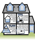 Infographic showing carbon monoxide risks in homes with statistics, featuring Worry Free Carbon Monoxide Detector Alarm for safety.