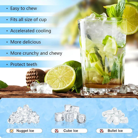 Glass of mojito with lime and mint surrounded by various ice types including nugget, cube, and bullet ice, promoting chewability.