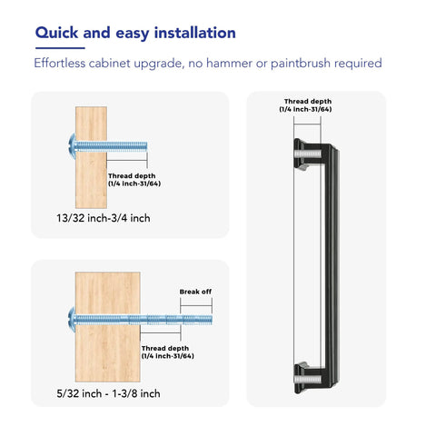 Diagram showing installation of Matte Black Cabinet Pulls 5 Inch 128mm Hole Centers Zinc Alloy Drawer Handles for kitchen cabinets.