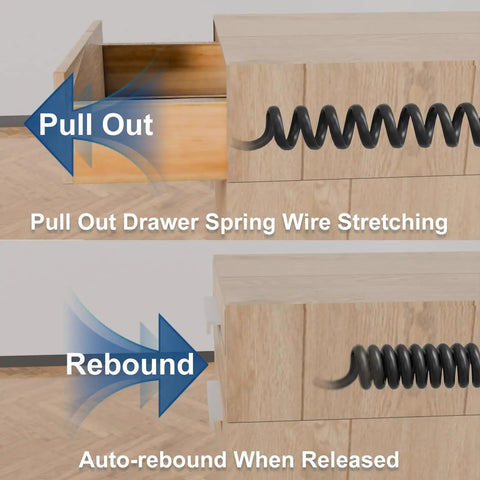 Drawer Outlet Kit With USB C USB A Ports And Three AC Outlets 5 Ft Power Cord With Spring Cable Docking Drawer Charging Station UL Listed showing pull out and rebound mechanism