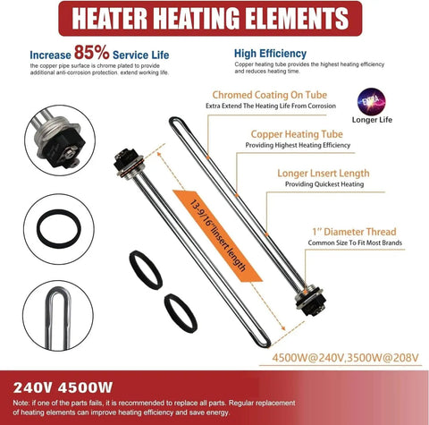 Diagram of 2 Pack 4500W 240V Screw In Water Heater Elements High Watt Density Chrome Coated Copper For Dual Element Electric Heaters
