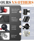 Ultra Compact 0.5L Scuba Tank comparison with DOT certification benefits vs competitors.
