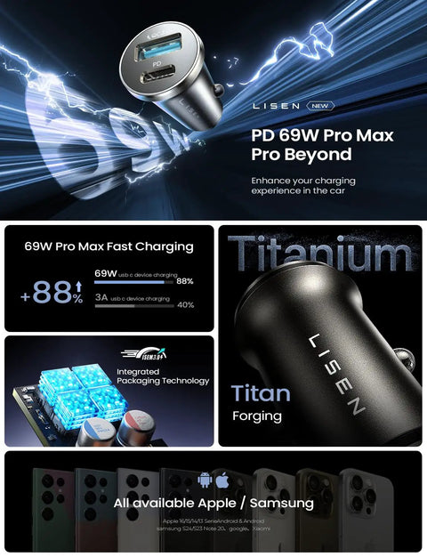 Dual USB C Car Charger 69W Fast Charging Cigarette Lighter Adapter For 12V Cars with titanium body and Apple Samsung compatibility.