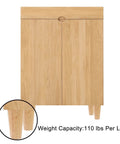 Wood Furniture Legs 4 Inch Straight Replacement Feet For Sofa Table Chair Dresser Cabinet Bed Set Of 8 Natural Rubber Wood