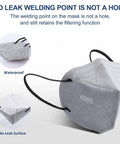 KN95 Face Mask 30 Pack Individually Wrapped 5 Ply Breathable Dust Shield showing no-leak welding and waterproof design