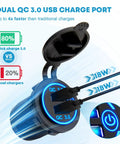 5 Gang 12V Marine Rocker Switch Panel With Waterproof Build, USB Touch Switch And Dual QC3 USB Ports For Boats, Power Saver Toggle, Blue LED Indicator shown with QC3.0 USB port