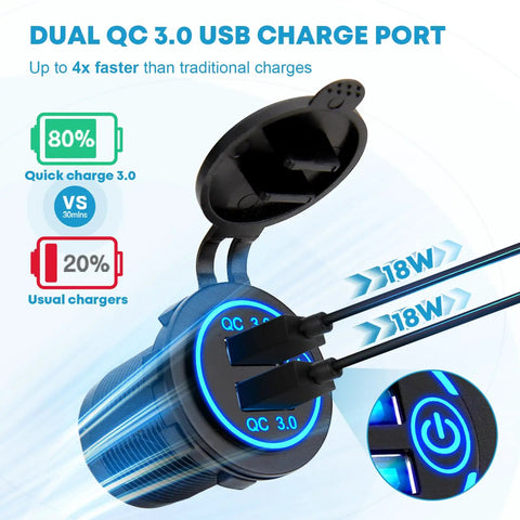 5 Gang 12V Marine Rocker Switch Panel With Waterproof Build, USB Touch Switch And Dual QC3 USB Ports For Boats, Power Saver Toggle, Blue LED Indicator shown with QC3.0 USB port
