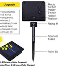 Diagram showing control panel and solar panel of 2 Pack Outdoor Solar String Lights With 400 LEDs, 151 Feet, Waterproof, 8 Modes