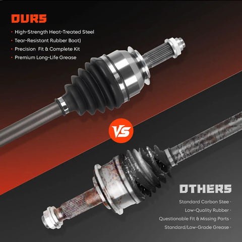 Top Shelf Front CV Axle Shaft Assembly Set Compatible With Subaru Forester Years 2014 To 2018 comparison of high-strength and low-quality components.