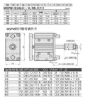 Heavy Duty Workhorse Adjustable Stroke Pneumatic Guide Cylinder With Three Axis Air Actuator And 32 To 50 Mm Bore Options dimensions and specifications chart
