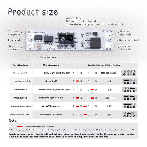 Five Pack High Sensitivity Motion Sensor Module With Hands Free Capacitive Gesture Switching For Automotive And Led Lighting 8 Cm Range 5 Cm Detection Works On 5V 12V 24V Systems 120W Dimmer Control, product size diagram