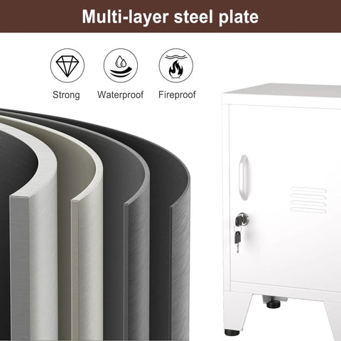 Multi-layer steel plates showcasing strength, waterproof, and fireproof features of Heavy Duty Metal Nightstand With Totally Lockable Doors And Adjustable Shelves.