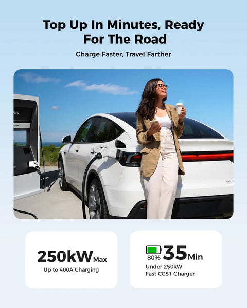 Heavy Duty Ccs To Nacs Electric Vehicle Charging Adapter Snags Up To 250 Kilowatt Dc Fast Charge For Tesla Model Y charging at station.