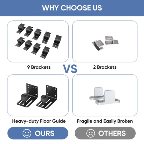 Image comparing two barn door hardware kits; one with 9 brackets and 2 heavy-duty guides, and one with 2 brackets and fragile guides.