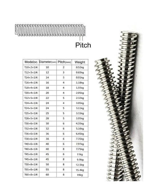 Premium Trapezoidal Lead Screw Forged From True 304 Stainless Steel Includes Copper Nut For A Smooth Operator Setup Built Tough For Daily Grind On Cnc Routers 3D Printers And Stepper Drives 0.5m