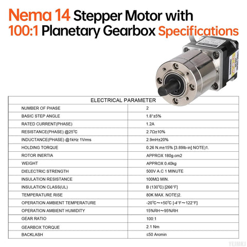 Geared NEMA 14 stepper motor with planetary gearbox; 2-phase, 1.8° step, 0.26 Nm, 80mm body, 4-lead, 1m cable.