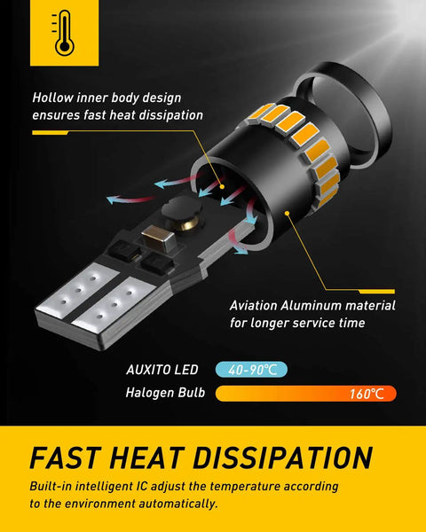 Amber Yellow 194 LED Wedge Light Kit showing fast heat dissipation, aviation aluminum design, and temperature comparison with halogen bulb.