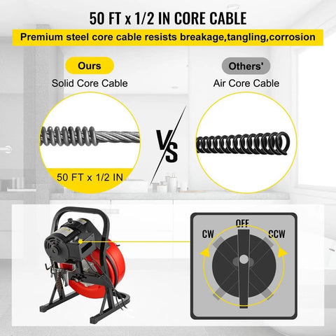 Comparison of core cables showing 50 FT x 1/2 IN steel core for Heavy Duty Electric Drain Auger with sharp rotary blades.