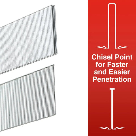 Heavy Duty Galvanized Staples and Brad Nails Kit for Pneumatic and Electric Staplers, showing chisel point design for penetration