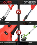 Comparison of Drywall Sander With Vacuum System, 800W Electric Sander, with focus on handle and speed control features.