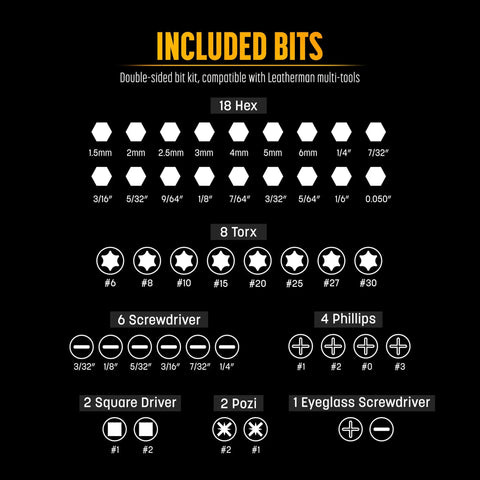 22 Piece Double Sided Bit Kit Workhorse With Flat End Ratchet Driver For Multitools Pro Grade 59HRC S2 Steel Bits chart