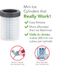 Image showing Mini Ice Cylinder Squeeze And Release Set Of 2 in gray, emphasizing easy release and cost-effectiveness.