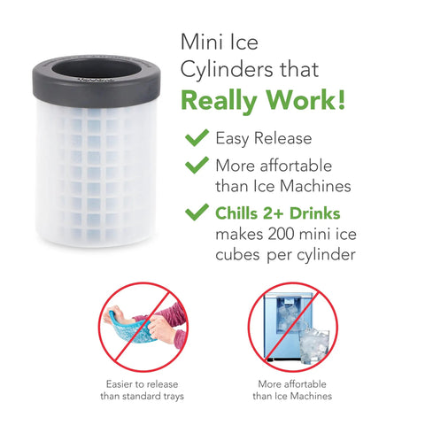 Image showing Mini Ice Cylinder Squeeze And Release Set Of 2 in gray, emphasizing easy release and cost-effectiveness.