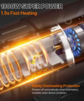Internal mechanism of 1800W Industrial Heat Gun With Lightning Fast Heat Up 122F To 1202F Variable Temperature Control SG1004
