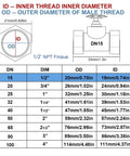 Diagram of dimensions for Brass Gate Valve For Water And Gas Lines, One Half Inch NPT Female Thread Rotary Globe Valve, DN15.