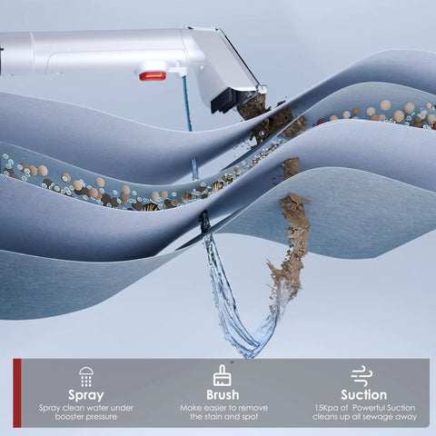 Portable Upholstery And Carpet Cleaner With 15KPa Suction And 500W Motor, self-cleaning action on layered blue fabric
