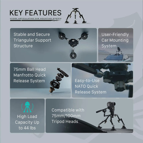 Hydra Articulating Car Mounting System for Inside and Outside Shots with 75mm Bowl Head Arca Swiss and Manfrotto Compatible showcasing features like high load capacity and user-friendly structure.