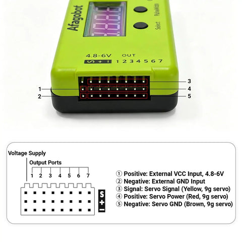 Premium Rc Digital Servo And Esc Consistency Checker With Bright Lcd Screen For Real Time Pwm Pulse Analysis and Dead Smooth Steering On Your Sick Rc Build, showing interface and connection ports.