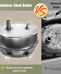 Comparison of stainless steel boiler and aluminum boiler showing durability and ease of cleaning. Heavy Duty Steam Crusher Blasts Through Gunk Stat With Five Bar Pressure And Industrial Stainless Boiler Ships Ready With A Twenty Piece Accessory Kit To Handle Every Mess Today.