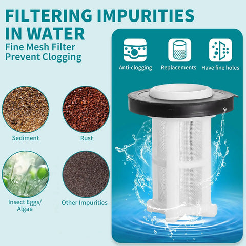 Five Pack Pressure Washer Garden Hose Adapters With 3/4 Inch Quick Connect Inlet Filter showing sediment filtration diagram